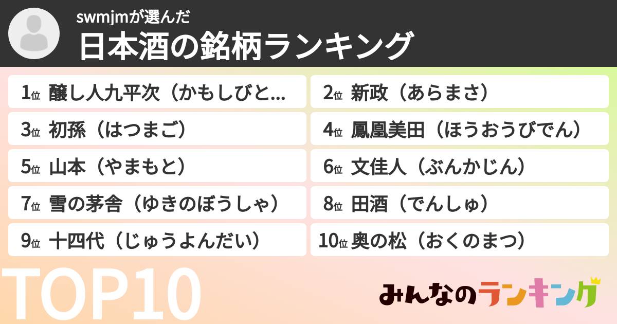 swmjmさんの「日本酒の銘柄ランキング」