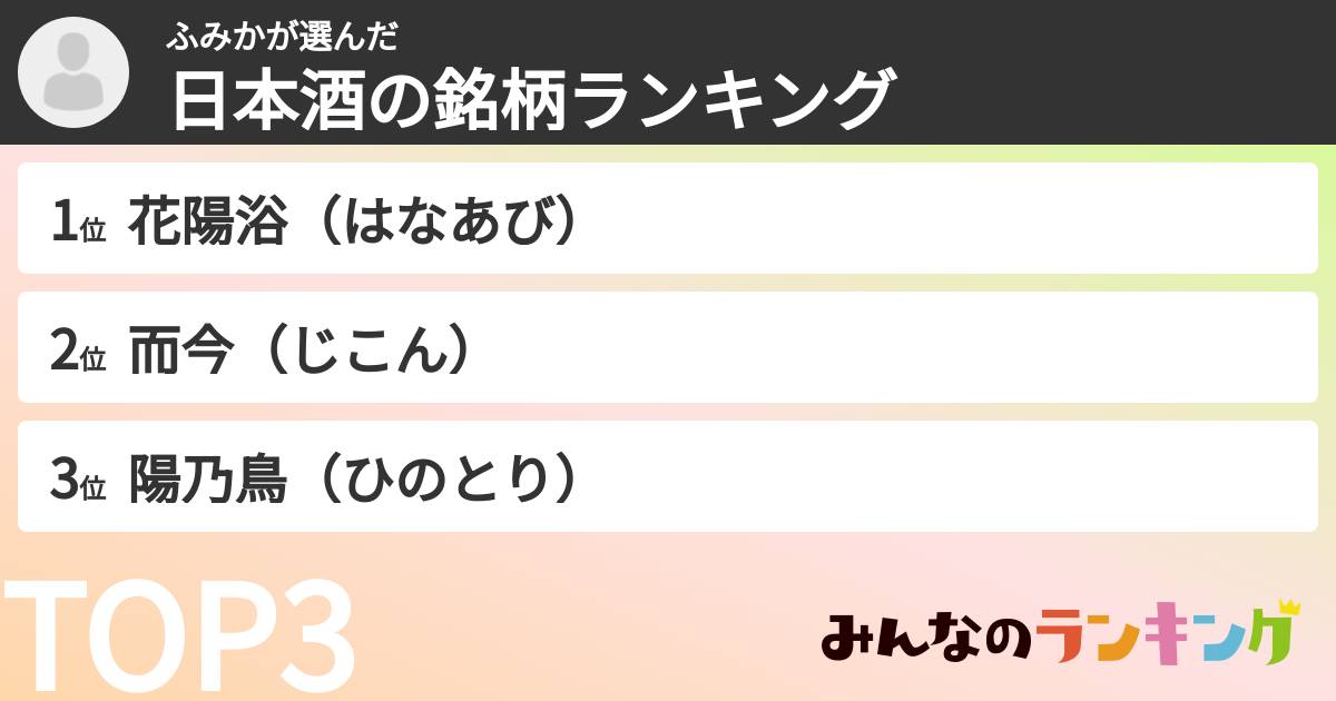ふみかさんの「日本酒の銘柄ランキング」