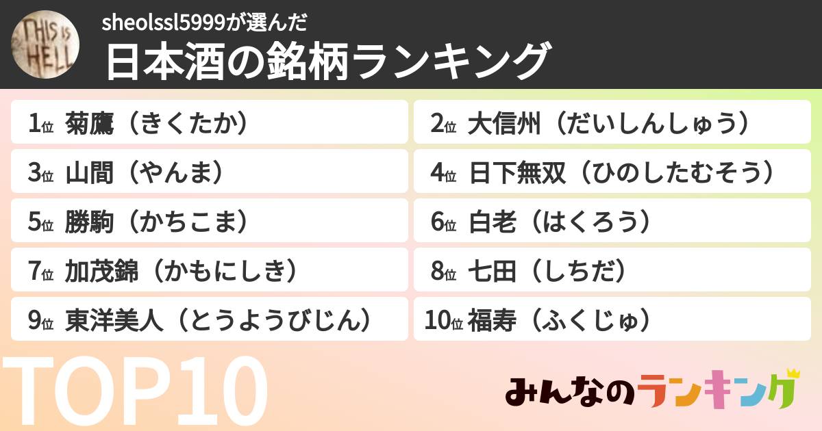 sheolssl5999さんの「日本酒の銘柄ランキング」