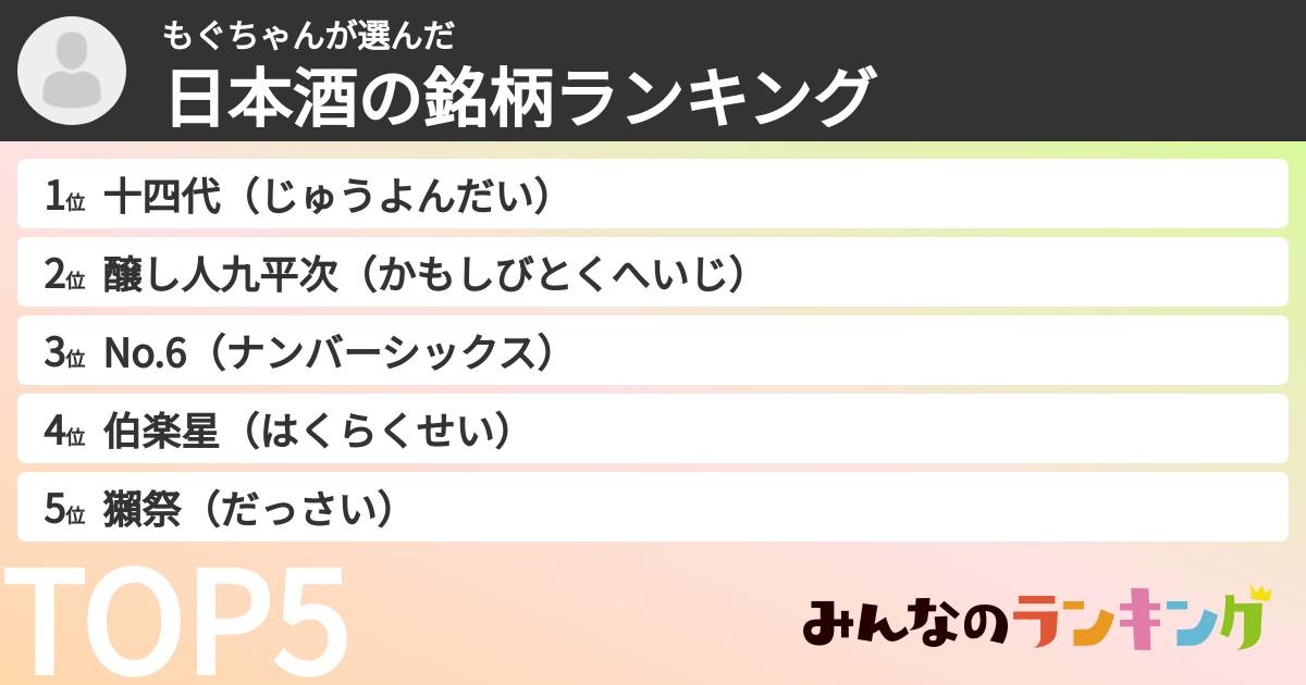もぐちゃんさんの「日本酒の銘柄ランキング」