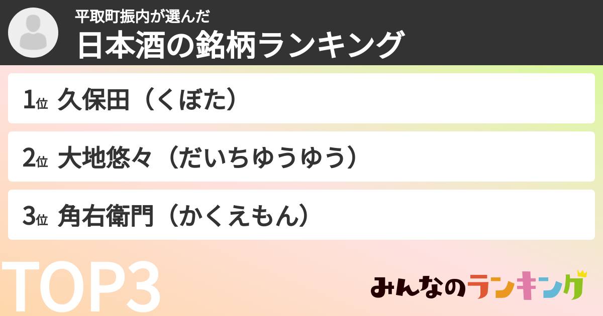 平取町振内さんの「日本酒の銘柄ランキング」