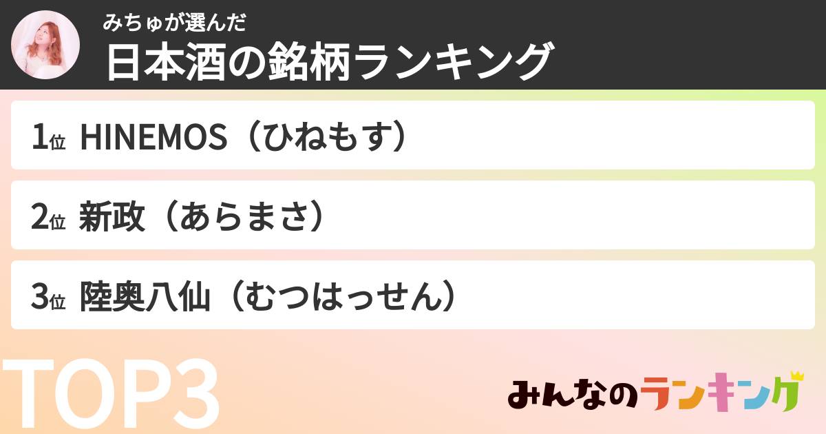 みちゅさんの「日本酒の銘柄ランキング」