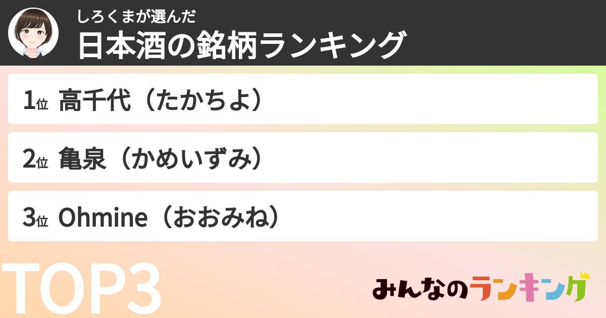 しろくまさんの「日本酒の銘柄ランキング」