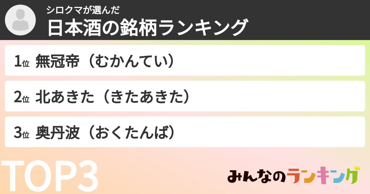 シロクマさんの「日本酒の銘柄ランキング」