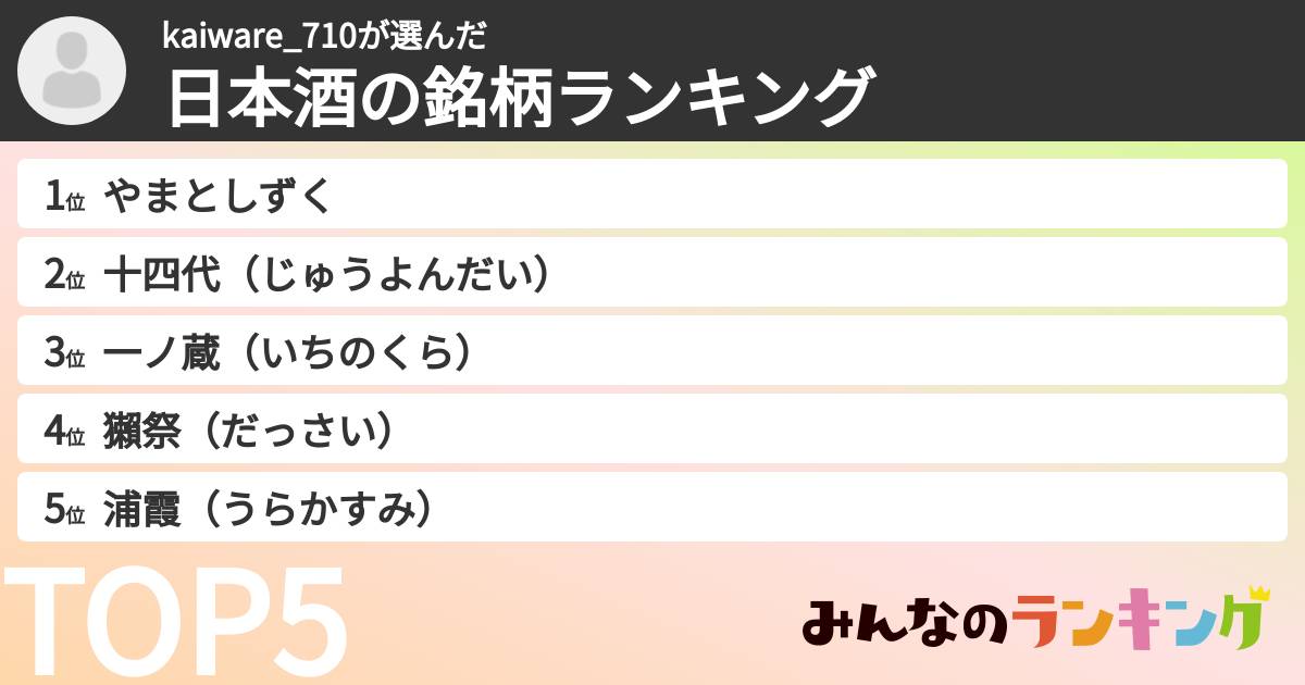 kaiware_710さんの「日本酒の銘柄ランキング」