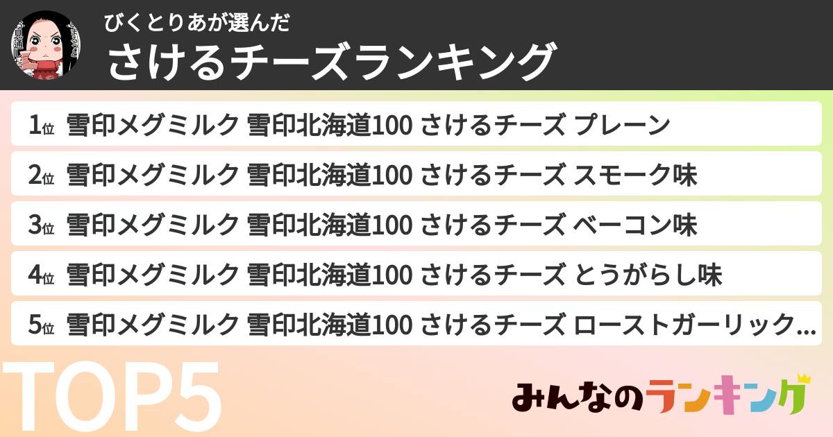 びくとりあさんの「さけるチーズランキング」