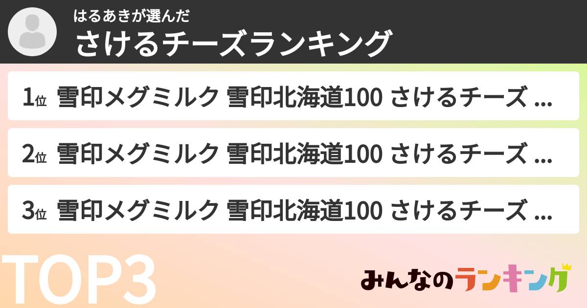 はるあきさんの「さけるチーズランキング」