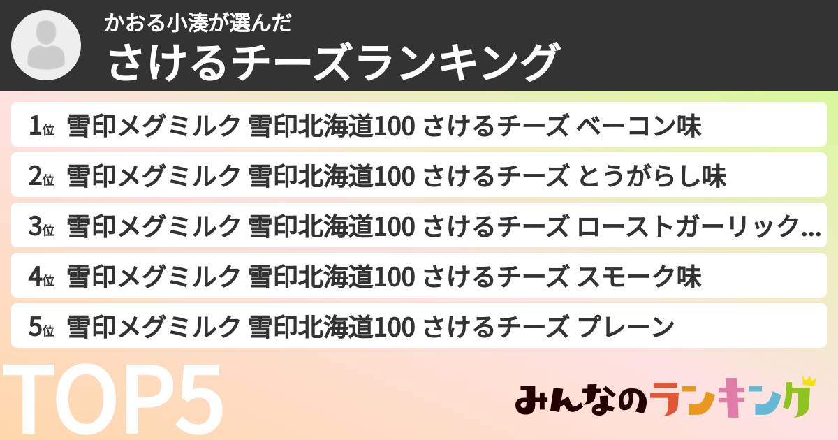 かおる小湊さんの「さけるチーズランキング」