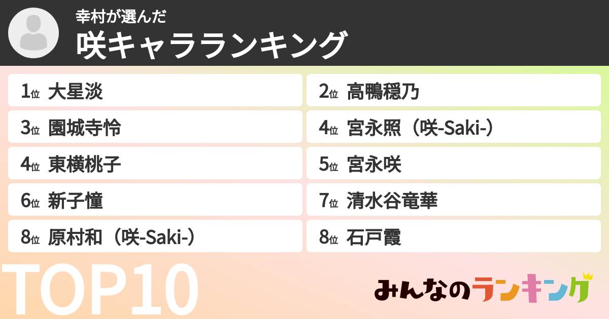 幸村さんの「咲キャラランキング」