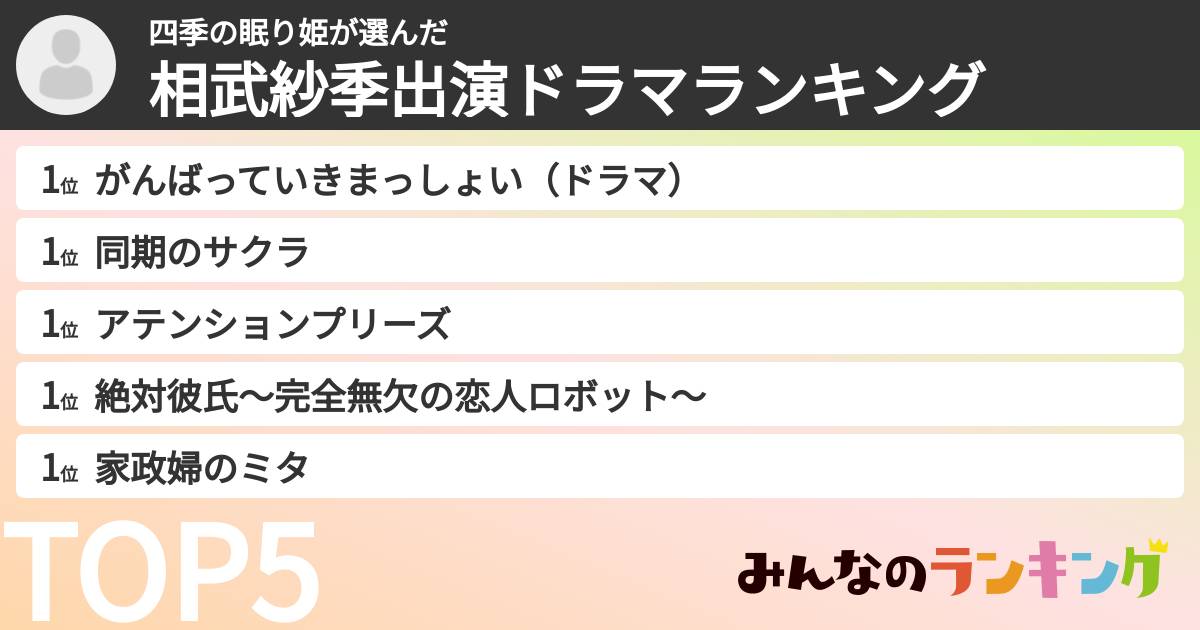 四季の眠り姫さんの「相武紗季出演ドラマランキング」