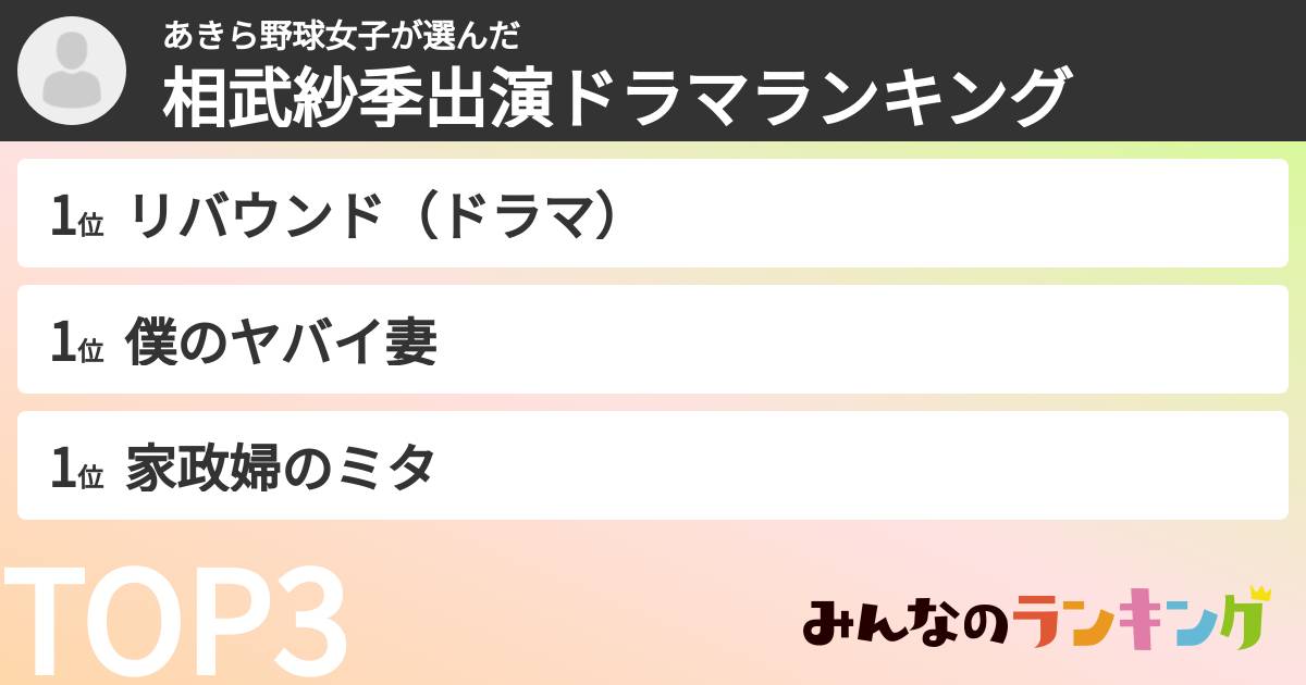 あきら野球女子さんの「相武紗季出演ドラマランキング」