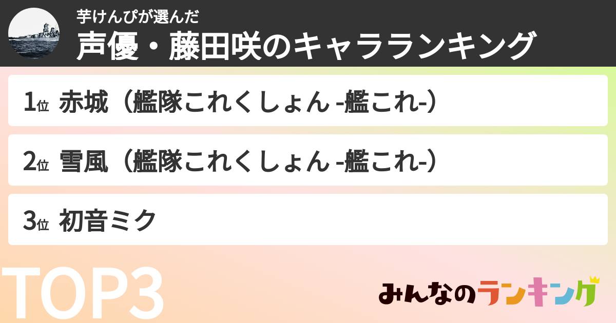 芋けんぴさんの「声優・藤田咲のキャラランキング」