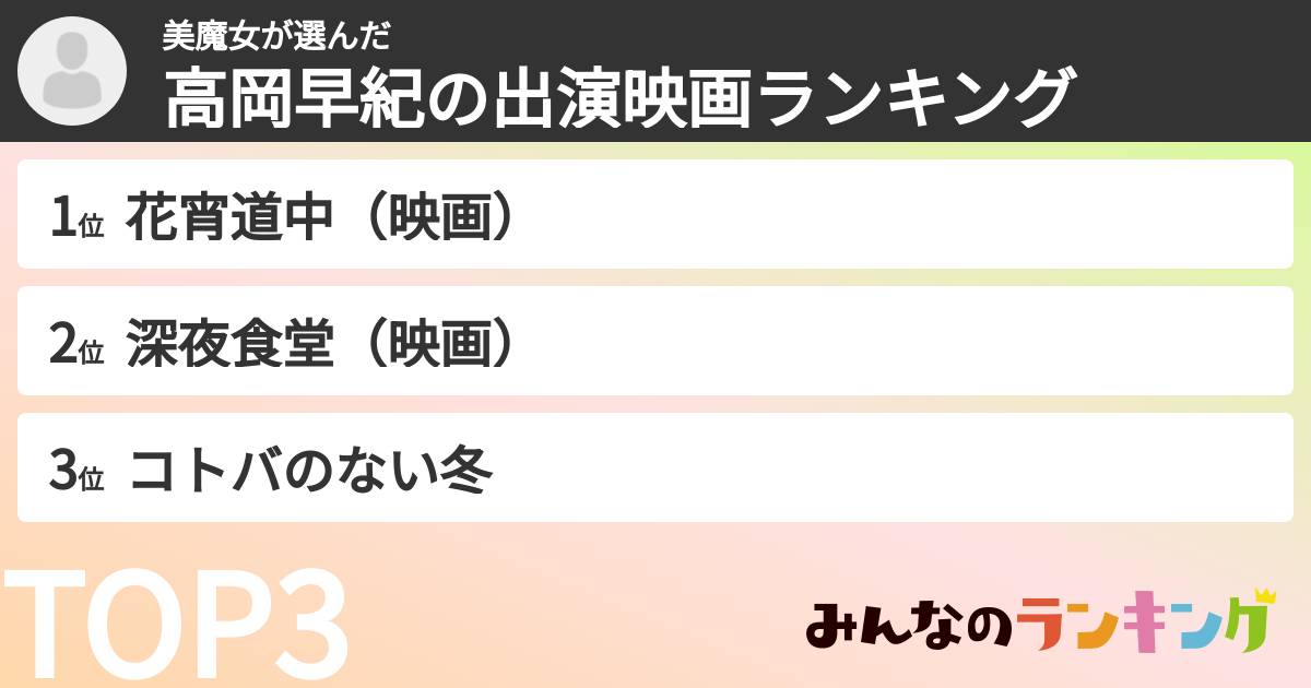 美魔女さんの「高岡早紀の出演映画ランキング」