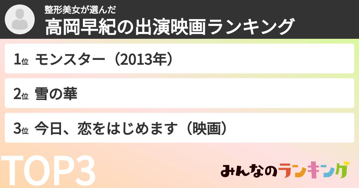 整形美女さんの「高岡早紀の出演映画ランキング」