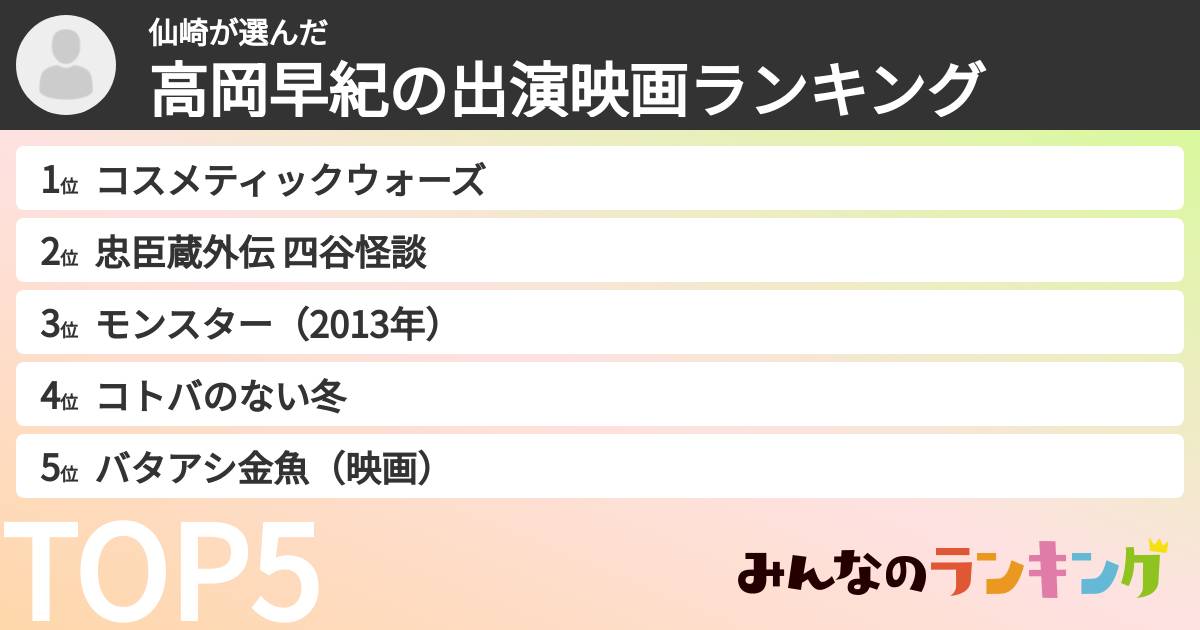 仙崎さんの「高岡早紀の出演映画ランキング」