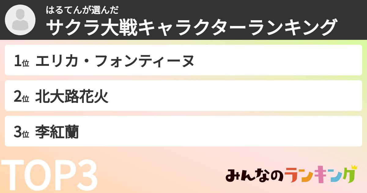 はるてんさんの「サクラ大戦キャラクターランキング」