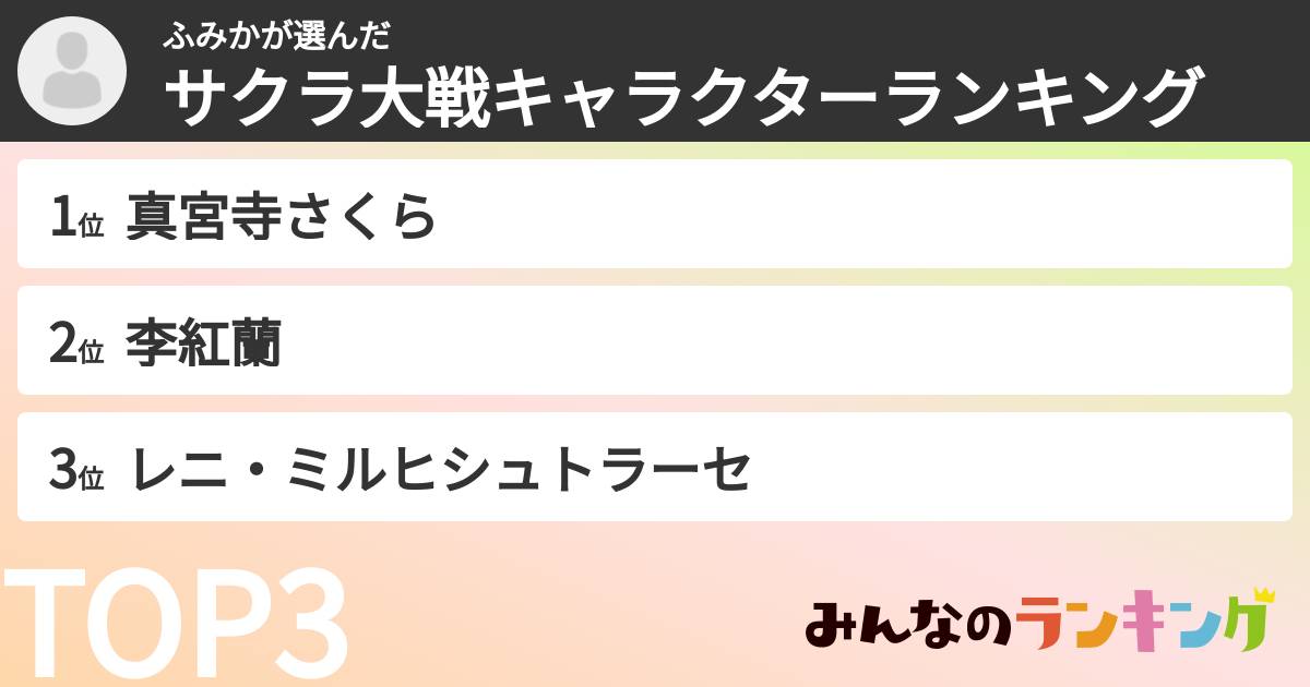 ふみかさんの「サクラ大戦キャラクターランキング」