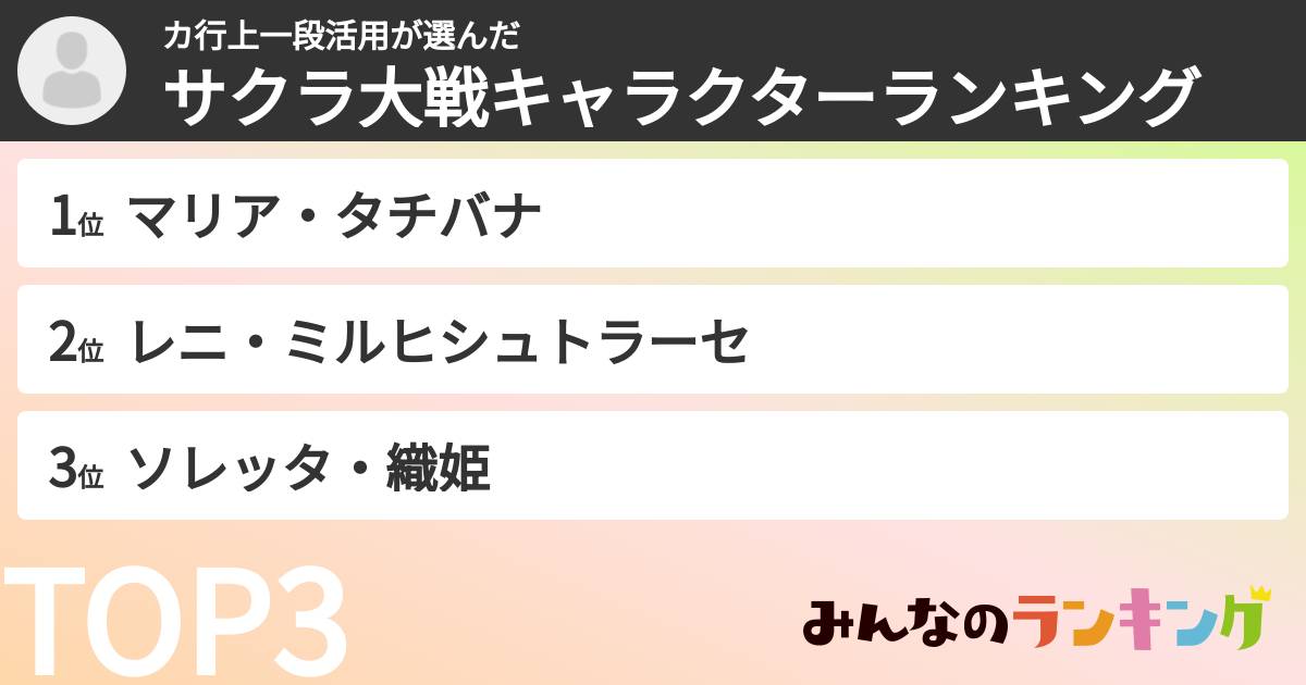 カ行上一段活用さんの「サクラ大戦キャラクターランキング」