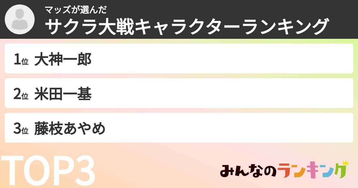 マッズさんの「サクラ大戦キャラクターランキング」