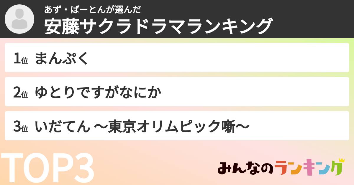 あず・ばーとんさんの「安藤サクラドラマランキング」