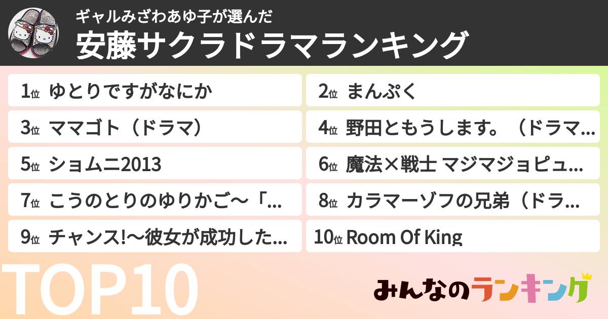 ギャルみざわあゆ子さんの「安藤サクラドラマランキング」