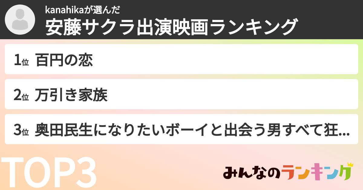 kanahikaさんの「安藤サクラ出演映画ランキング」