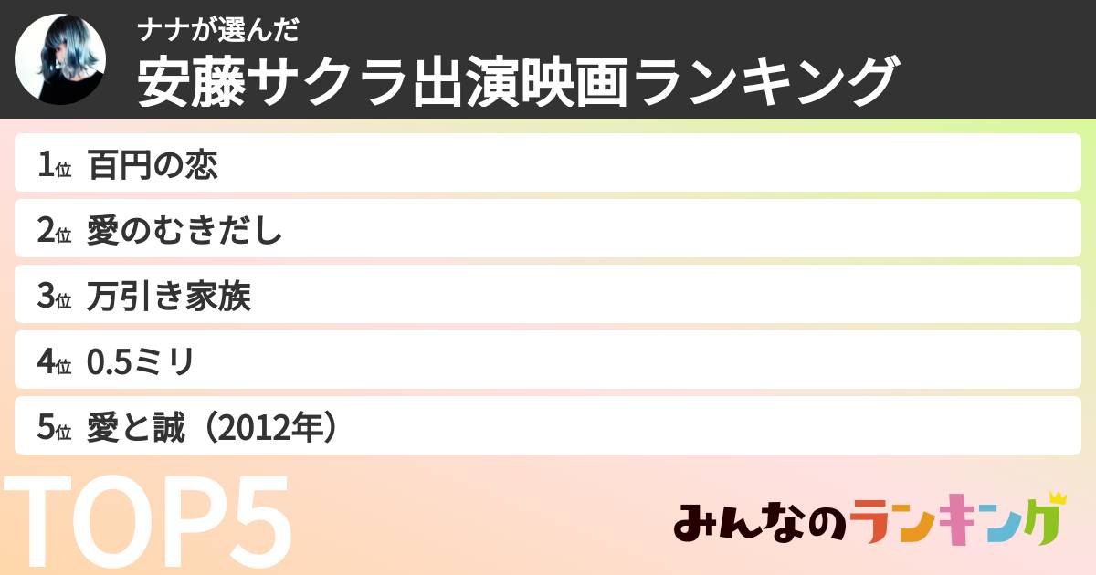 ナナさんの「安藤サクラ出演映画ランキング」