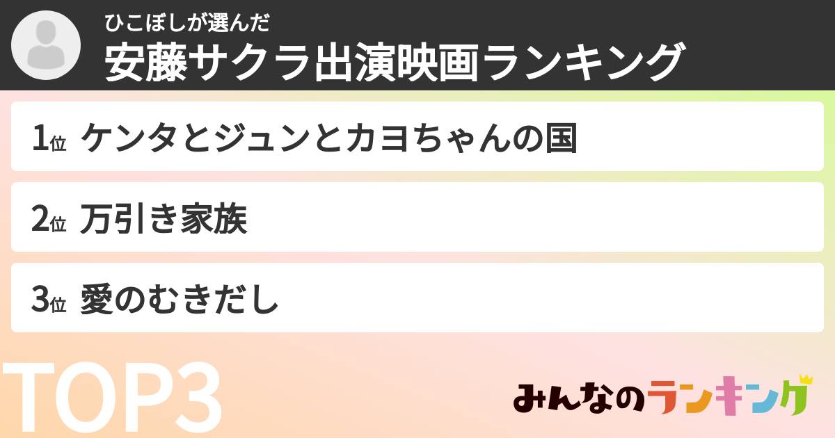 ひこぼしさんの「安藤サクラ出演映画ランキング」