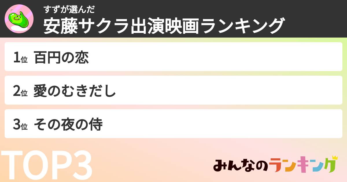 すずさんの「安藤サクラ出演映画ランキング」