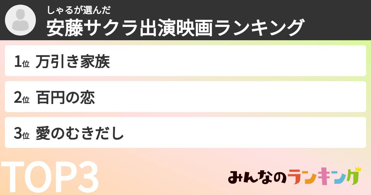 しゃるさんの「安藤サクラ出演映画ランキング」