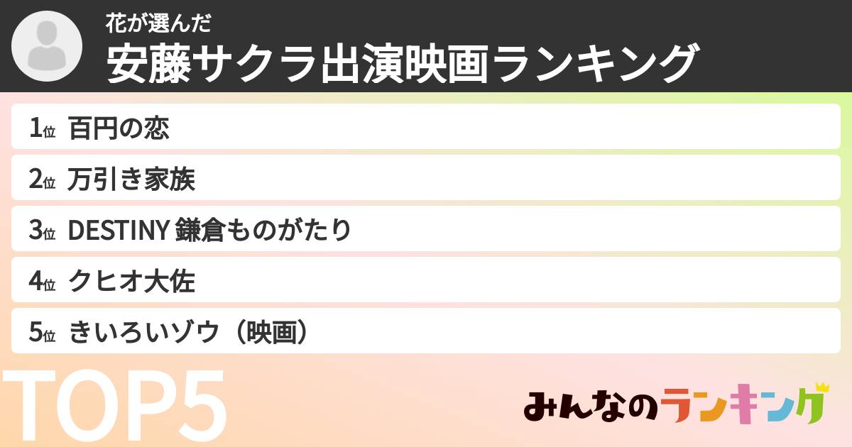 花さんの「安藤サクラ出演映画ランキング」