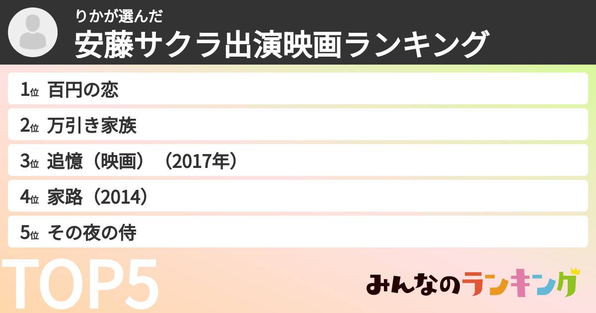 りかさんの「安藤サクラ出演映画ランキング」