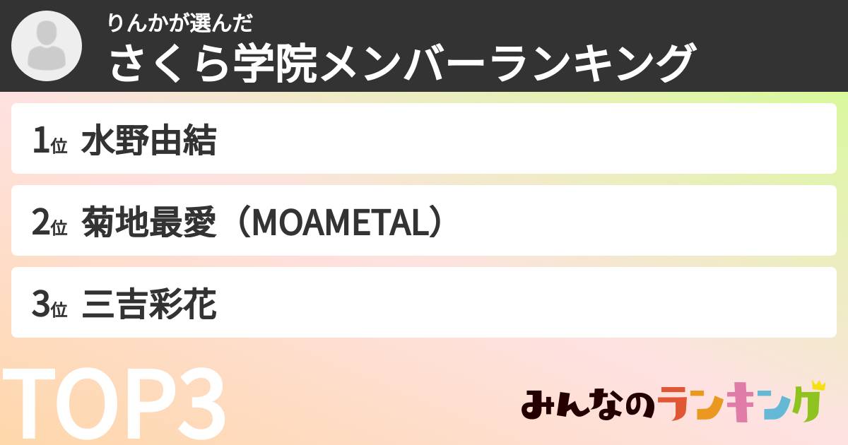 りんかさんの「さくら学院メンバーランキング」