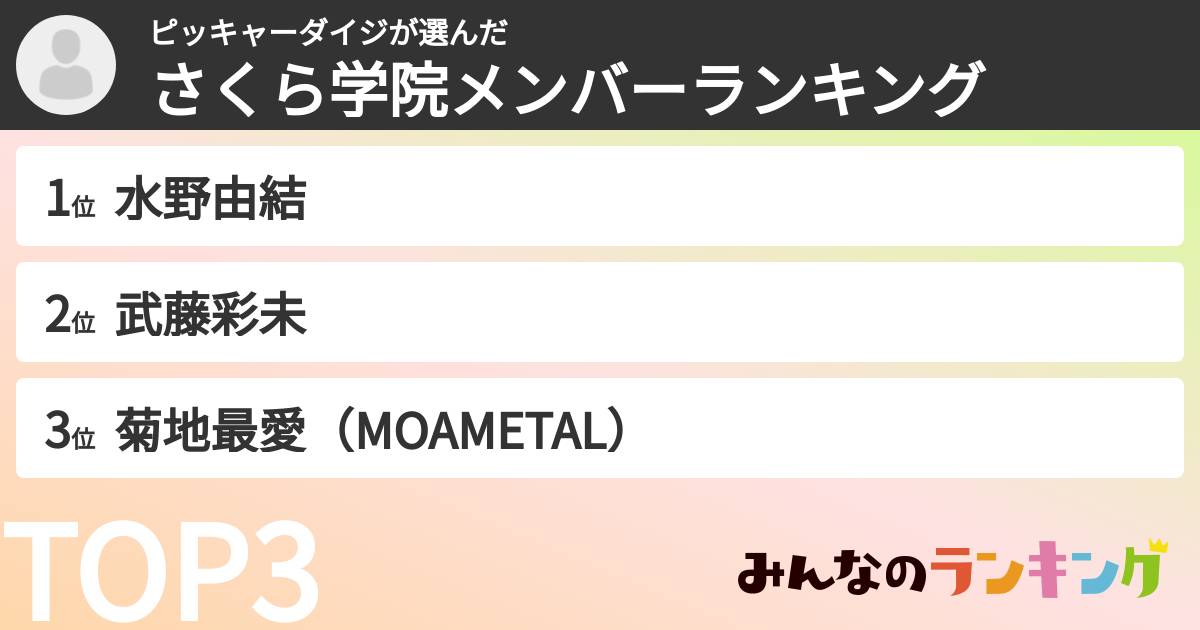ピッキャーダイジさんの「さくら学院メンバーランキング」