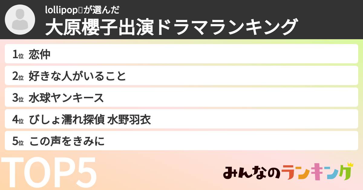 lollipop🍭さんの「大原櫻子出演ドラマランキング」