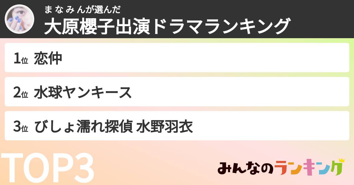 ま な み んさんの「大原櫻子出演ドラマランキング」