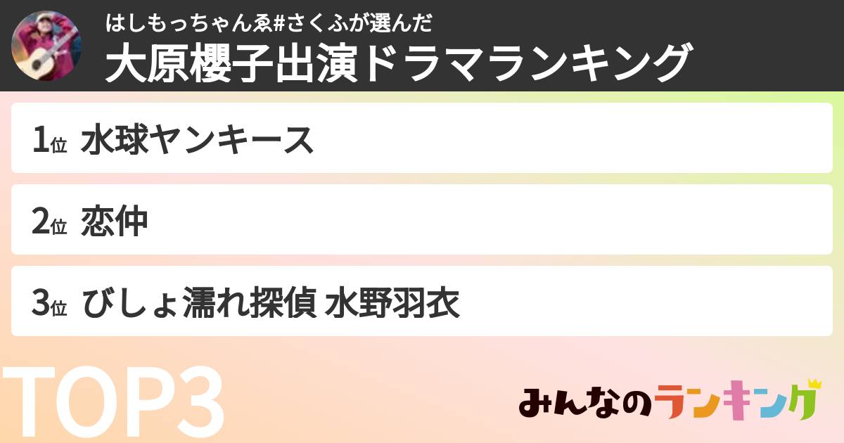 はしもっちゃんゑ#さくふさんの「大原櫻子出演ドラマランキング」