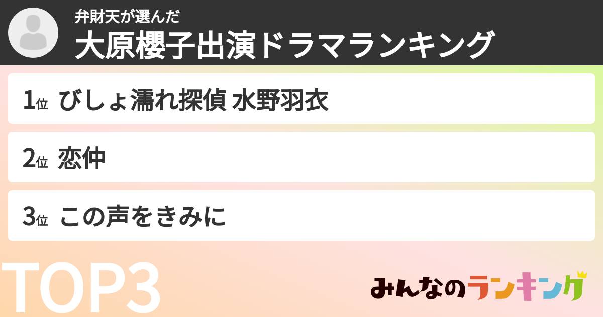 弁財天さんの「大原櫻子出演ドラマランキング」