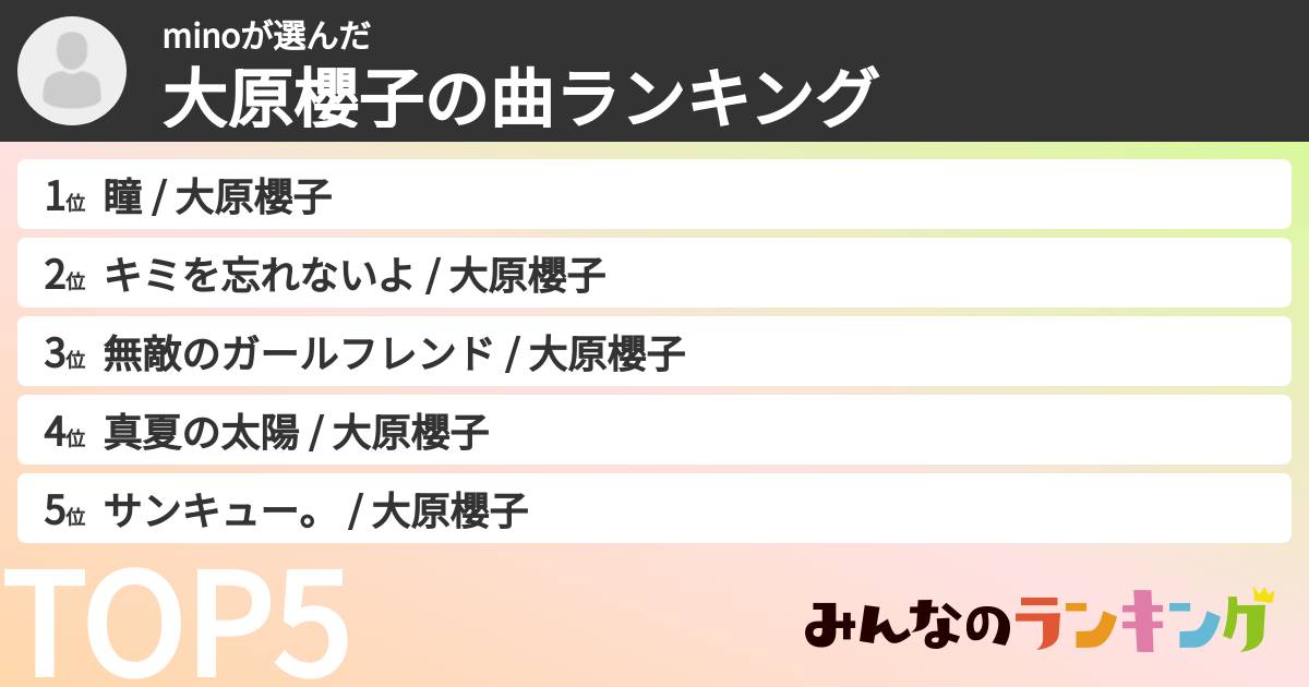minoさんの「大原櫻子の曲ランキング」
