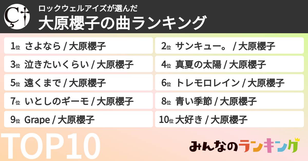 ロックウェルアイズさんの「大原櫻子の曲ランキング」