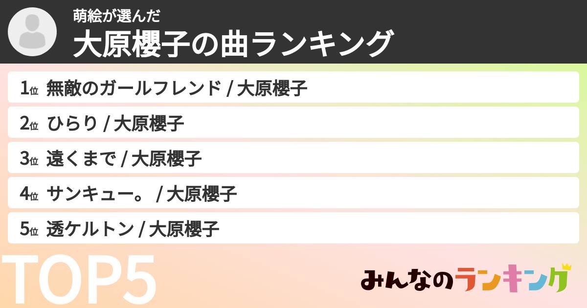 萌絵さんの「大原櫻子の曲ランキング」