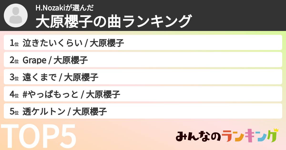 H.Nozakiさんの「大原櫻子の曲ランキング」