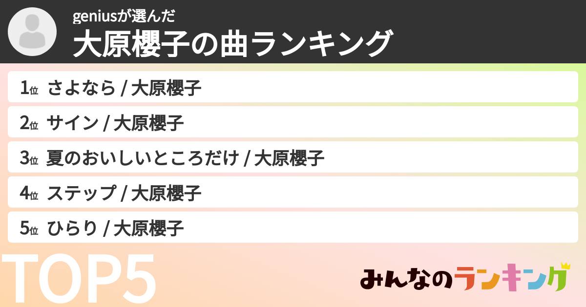 geniusさんの「大原櫻子の曲ランキング」