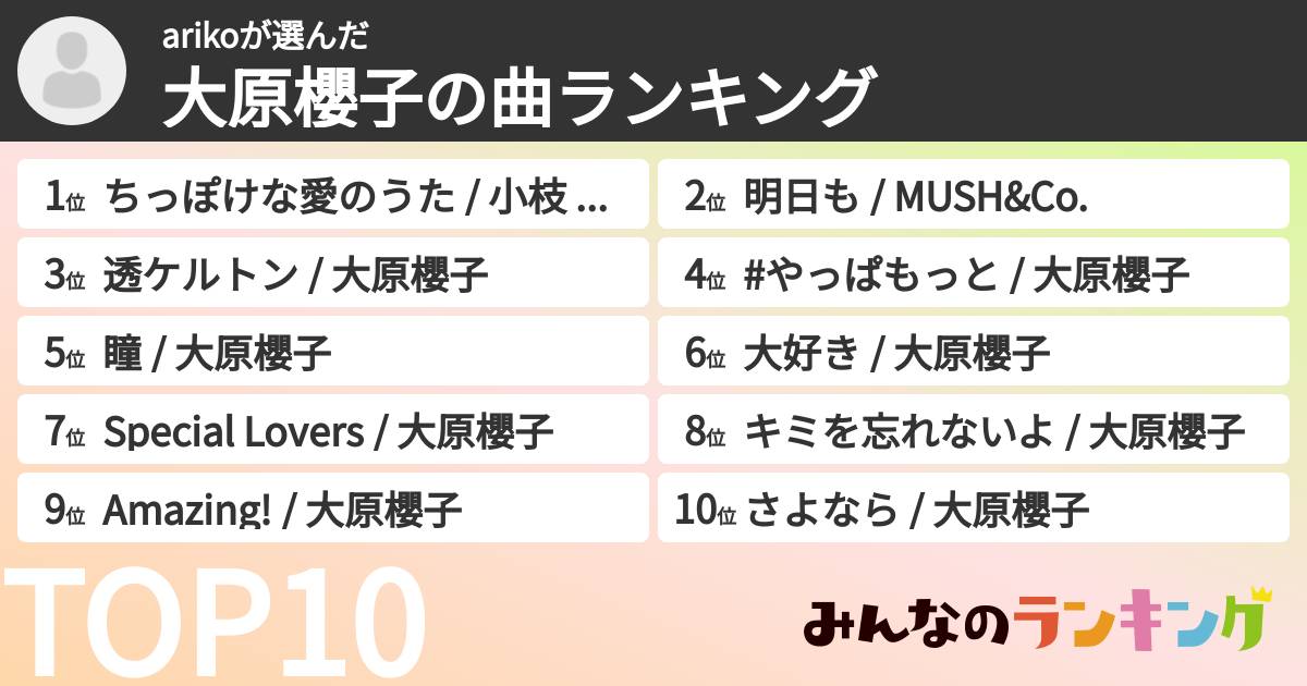 arikoさんの「大原櫻子の曲ランキング」
