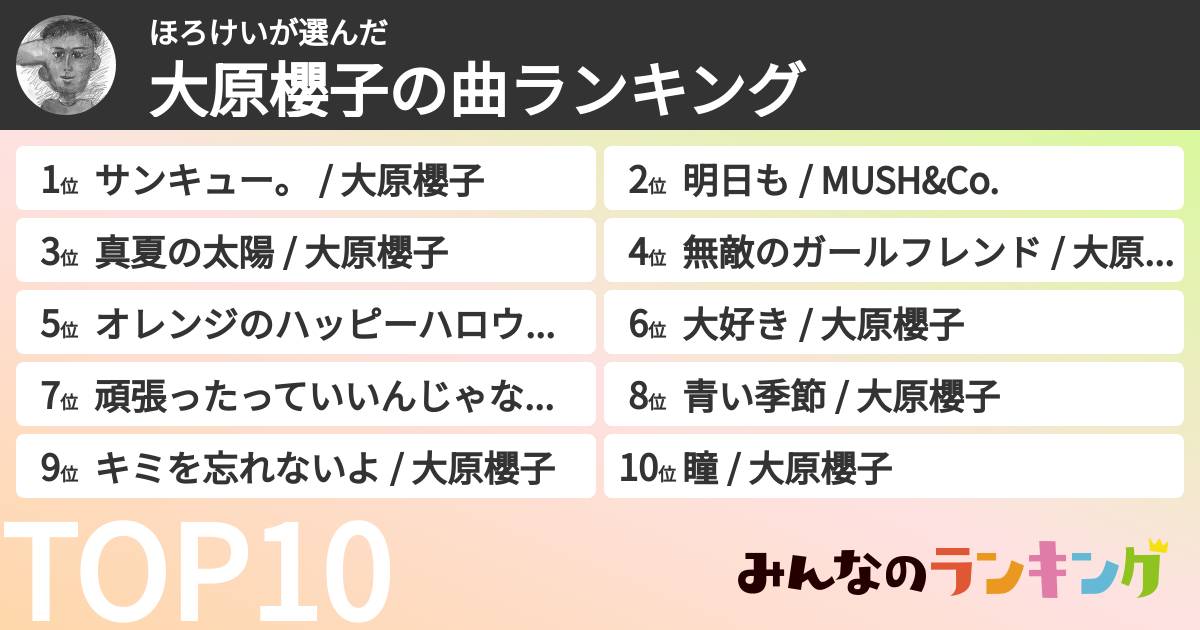 ほろけいさんの「大原櫻子の曲ランキング」