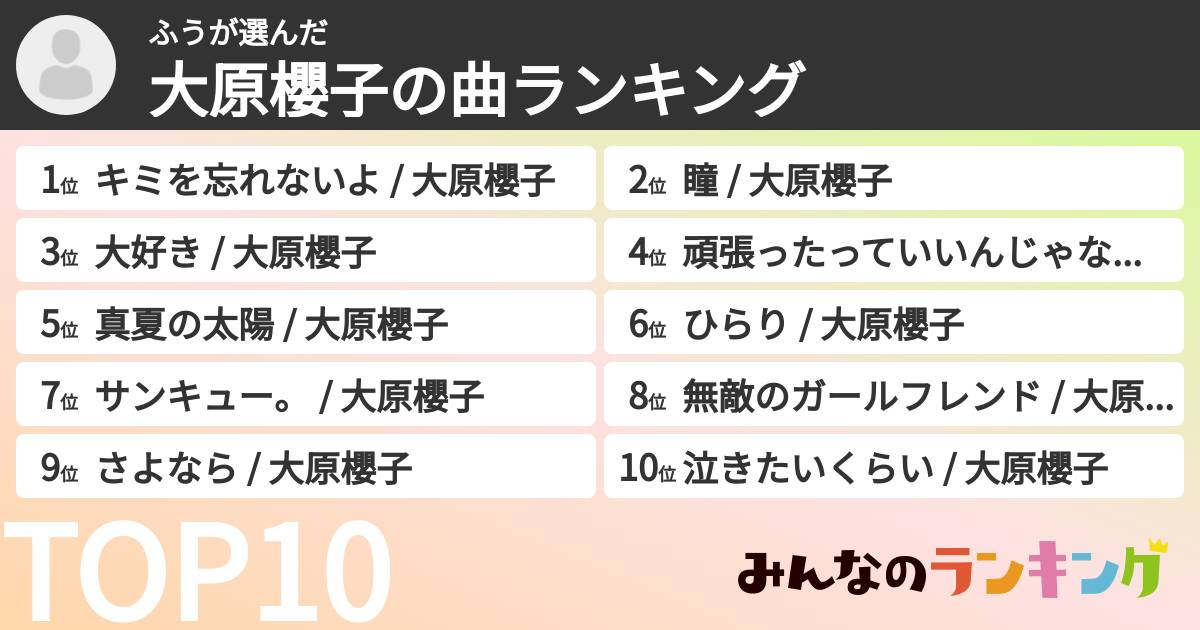 ふうさんの「大原櫻子の曲ランキング」