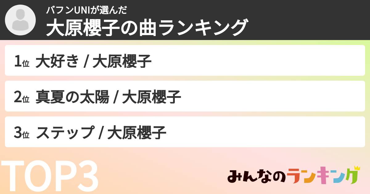 バフンUNIさんの「大原櫻子の曲ランキング」