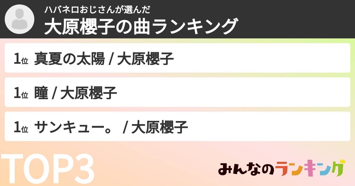 ハバネロおじさんさんの「大原櫻子の曲ランキング」
