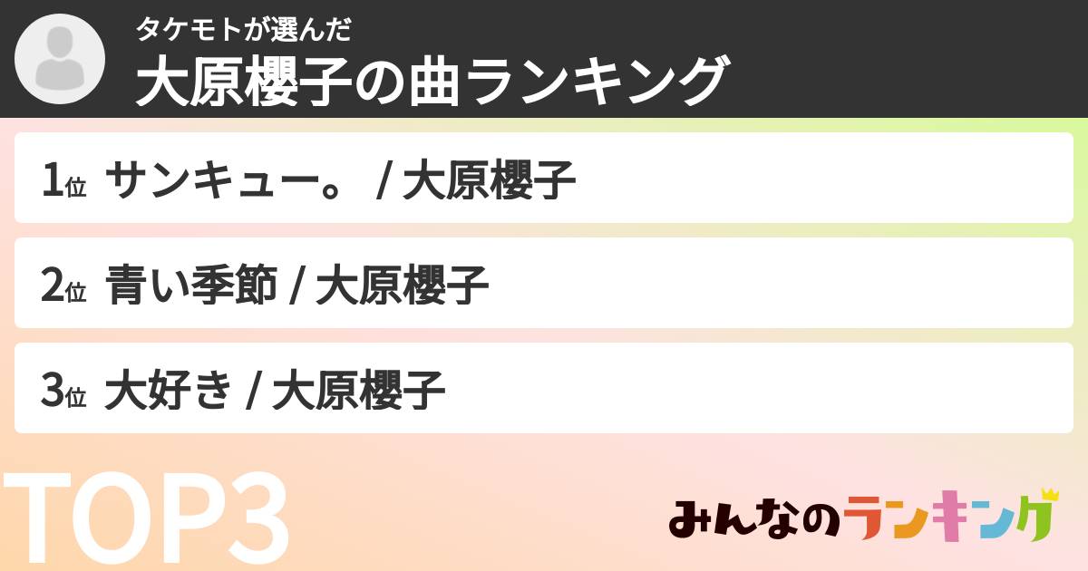 タケモトさんの「大原櫻子の曲ランキング」
