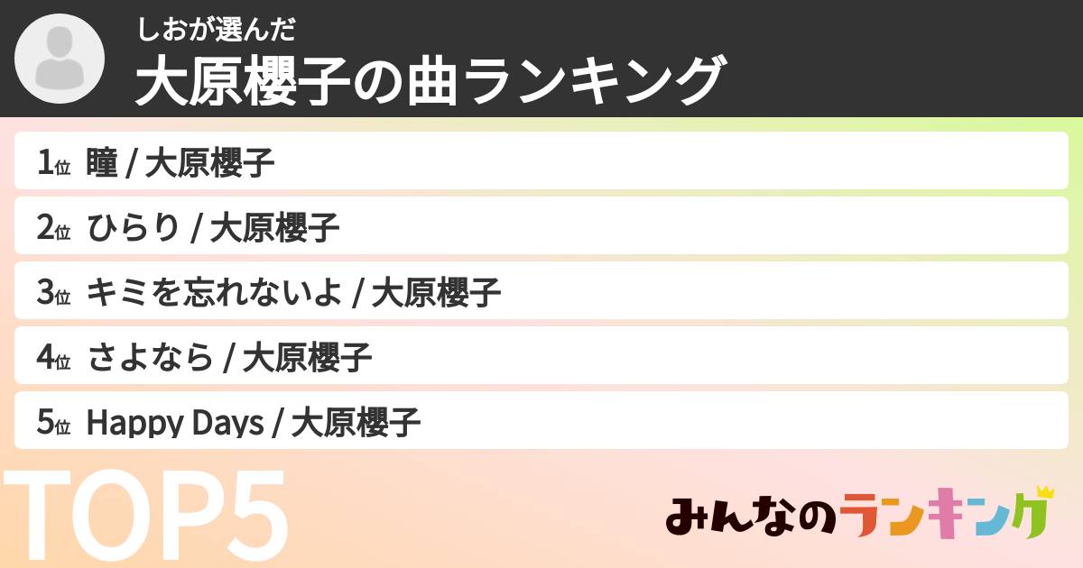 しおさんの「大原櫻子の曲ランキング」
